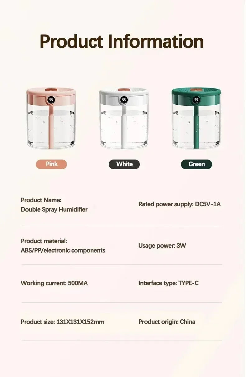 Ultraschall Luftbefeuchter 2L USB – Leiser Doppel-Spray Diffusor mit LED Display & Nachtlicht | Luftreiniger fürs Schlafzimmer & Büro
